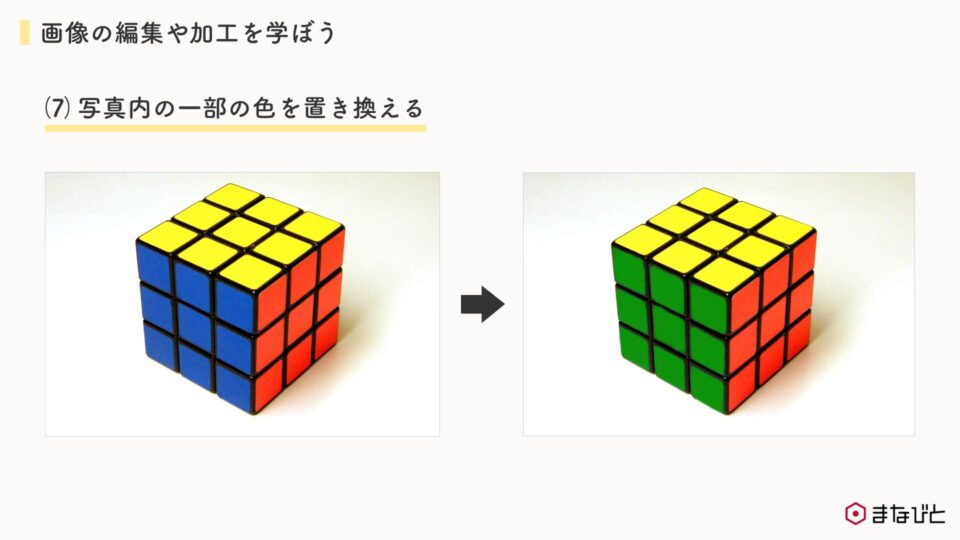 研修資料　画像の編集・加工について